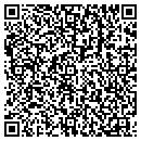 QR code with Randee's Expressions contacts