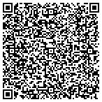 QR code with Economic Development Neb Department contacts