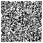 QR code with Screen International Security contacts