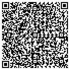 QR code with Nebr Pharmacists Assn contacts