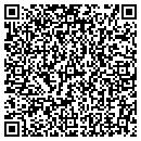 QR code with All Points Co-Op contacts