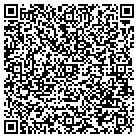 QR code with Michael Wegener Implements Inc contacts