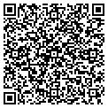 QR code with Perrys contacts
