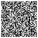 QR code with Mighty Ducts contacts
