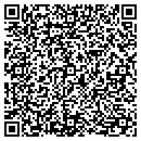 QR code with Millenium Pools contacts