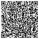 QR code with Millard Library contacts