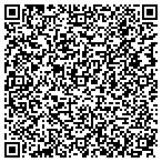 QR code with Inkorporated Design Associates contacts