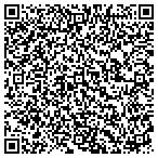 QR code with Cemetary and Park and St Department contacts