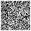 QR code with M D Resources contacts