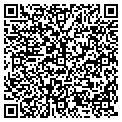 QR code with Kzco Inc contacts