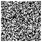 QR code with Isanti Construction Service Inc contacts