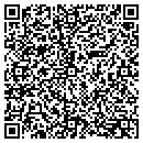 QR code with M Jahnke/Gerald contacts