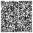 QR code with Midwest Thermal Coatings contacts