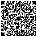 QR code with Balloon Botiquie contacts