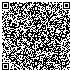QR code with Dawson County Veteran's Service contacts