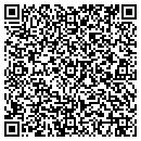 QR code with Midwest Agri Planners contacts