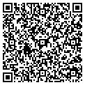 QR code with Ruff Resources contacts