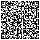 QR code with Signa Development contacts