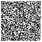 QR code with Milligan Medical Clinic Geneva contacts