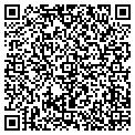 QR code with Fusebox contacts
