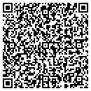 QR code with Securities America contacts