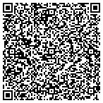 QR code with Inventory Cnting Cnslting Services contacts