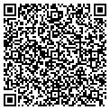 QR code with Jeff Albers contacts