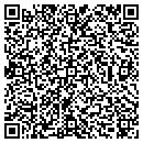 QR code with Midamerica Feed Yard contacts