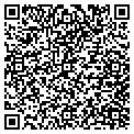 QR code with Mithchell contacts