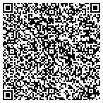 QR code with Resource Management Specialist contacts