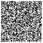 QR code with Richardson Co Bookkeeping Department contacts