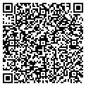 QR code with Bisher Aviation contacts