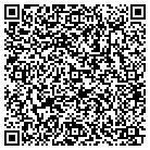 QR code with //hostingcentralbestnet/ contacts