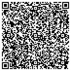 QR code with Royal Carpet & Upholstery College contacts