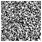 QR code with Panhandle Community Service Hdstrt contacts
