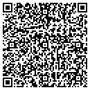 QR code with Gunrak The contacts