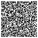 QR code with Milligan Village Hall contacts