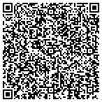 QR code with Methodist Hosp Dabetes MGT Center contacts