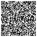 QR code with Most Worshipful Hiram contacts