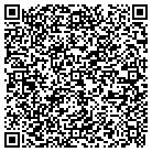 QR code with Randolph Family Practice Clnc contacts