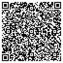 QR code with Cathys Styling Center contacts