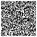 QR code with MI Ranchito contacts