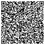 QR code with Scottsbluff Public Works Department contacts