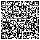 QR code with Cutting Zone The contacts