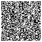 QR code with Modesto Convention & Visitors contacts