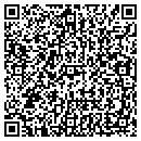 QR code with Roads Department contacts