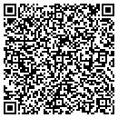 QR code with Machinery Station Inc contacts