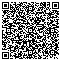 QR code with Loveloomix contacts