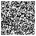 QR code with Nebcom Inc contacts