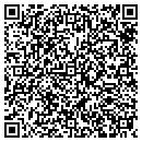 QR code with Martin Fritz contacts